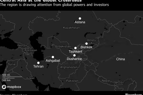 Global Energy Routes Shift to Central Asia and Singapore