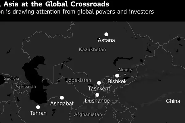 Global Energy Routes Shift to Central Asia and Singapore