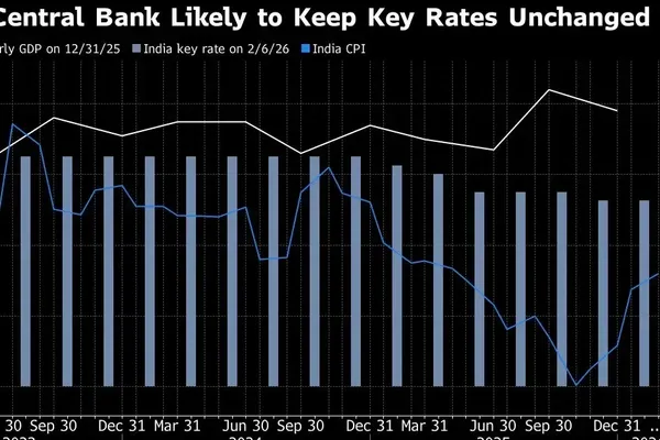 India and Romania Hold Rates Steady Against War and Oil