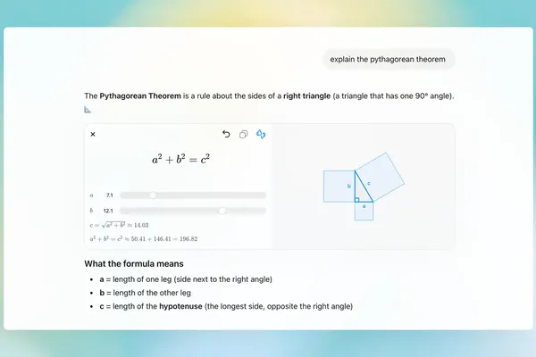 OpenAI Interactive Visuals Change STEM Learning