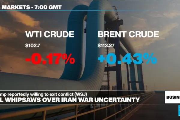 Iranian Drone Strikes Near Dubai Push Gas Prices Past $4