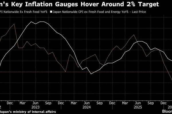 Japan Inflation Gains Speed Ahead of Central Bank Meeting