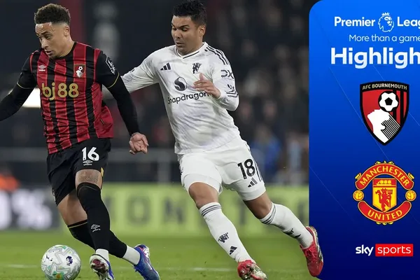 Maguire Red Card Dents United Champions League Hopes