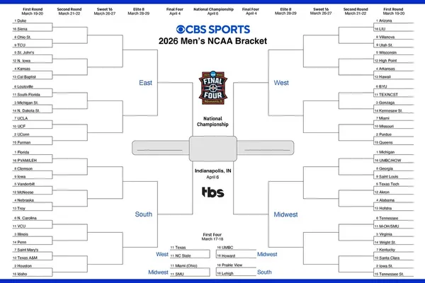 March Madness 2026 Tournament Revenue Surpasses Estimates