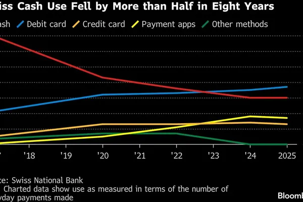 Swiss Citizens Fight to Protect Physical Cash Use
