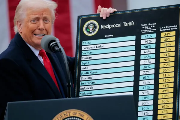 Trump Tariff Policy Yields Mixed Results After One Year