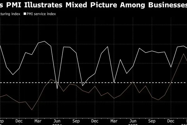 War Fears Push Japan Factory Output to 12-Year High